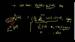 NonParametric Spectrum Estimation Methods Periodogram [upl. by Yelhak]