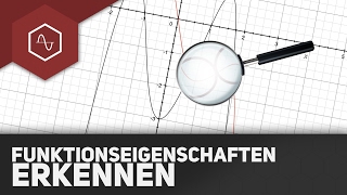 Funktionseigenschaften aus dem Schaubild erkennen begründen im ABI [upl. by Ermanno]