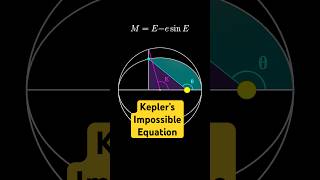 Kepler’s Impossible Equation [upl. by Sholom]