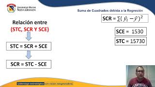 PRESENTACIÓN COEFICIENTE DE DETERMINACIÓN [upl. by Laehcor]