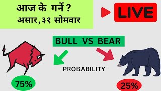 NEPSE LIVE  AI CHART OBSERVE TECHNICAL ANALYSIS SHAREMARKET NEPAL [upl. by Verdi]