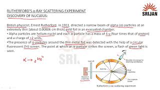 Creative Chemistry 9 Chapter4 [upl. by Ajoop]