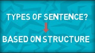 Types of Sentences  Four Types  Based on Structure [upl. by Hanaj]