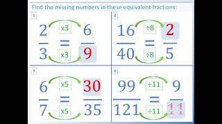 Finding Missing Numerators and Denominators [upl. by Smoht]