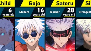 Evolution of Gojo Satoru in Jujutsu Kaisen [upl. by Larissa]