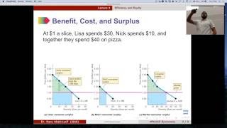 MN1015 Lecture 4 Competitive Markets and Efficiency [upl. by Maia]