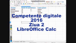 Competente digitale 2016  Ziua 2  Subiectul IV  LibreOffice Calc [upl. by Eelasor]