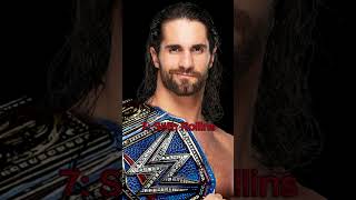 top 10 most handsome wrestlers in wwe  shorts  youtubeshorts  shortsfeed  wwe  top10 [upl. by Alyose]