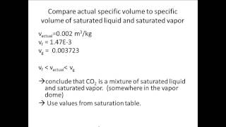 Thermodynamic Property Tables Drill 2 [upl. by Lawley]