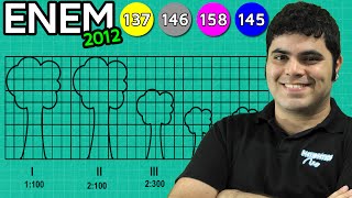 ENEM 2012 Matemática 10  PROPORÇÃO E ESCALA [upl. by Cates859]