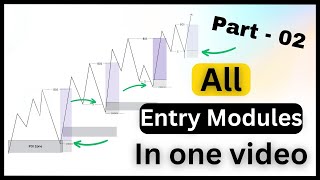 Unlocking Forex Entry Mastery SMC Entry Module Strategies Unveiled [upl. by Alfie157]