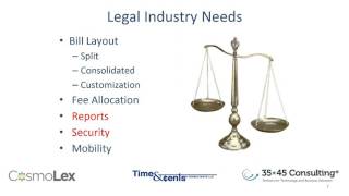 QuickBooks Essentials for Lawyers  CosmoLex Webinar [upl. by Lole959]