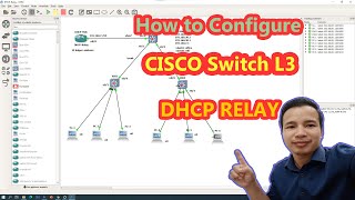 How to Configure DHCP Relay on CISCO Switch Layer 3 [upl. by Eidoj]