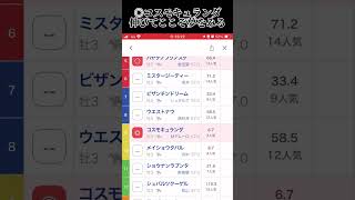 菊花賞の最終見解です！さあ難関とはこのこと 競馬 京都競馬 菊花賞 [upl. by Nnayrrehs]