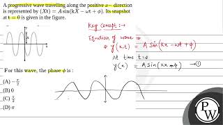 A progressive wave travelling along the positive \x\ direction is represented by \X \mathrm [upl. by Azmah127]