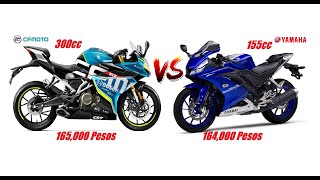 YAMAHA R15 V3 VS CFMOTO 300SR  R15 V3 TOP SPEED  CFMOTO 300SR TOP SPEED [upl. by Joannes740]