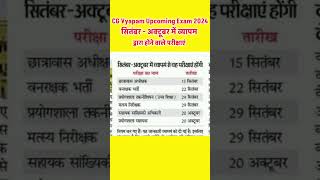 ये है CG Vyapam Upcoming Exam 2024  Hostel Warden Forest Gaurd Prayogshala Sarkari Job Exam 2024 [upl. by Acsot889]