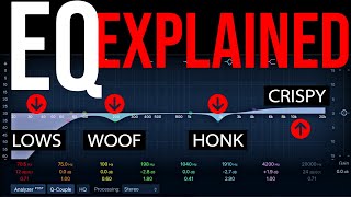 EQ Explained in 10 Minutes  or its free [upl. by Hambley]