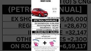 MARUTI SUZUKI ALTO K10 VXI O S CNG PETROL MANUAL ON ROAD PRICE [upl. by Ylicec]