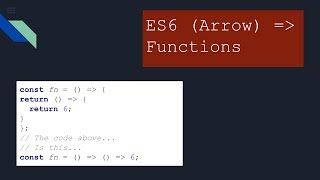 ES6 arrow functions  What you must know [upl. by Nigel]