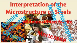 Steel microstructure types and their interpretation [upl. by Rosenbaum]