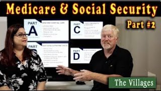 Medicare Drug Advantage Plans Tricare Healthcare Gap N and G plans Part 2 in The Villages FL [upl. by Geoffry69]