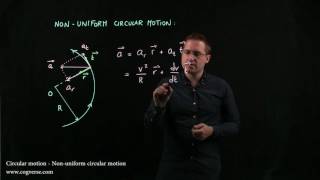 04  Circular motion  Nonuniform circular motion [upl. by Rekab]