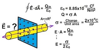 Physics 37 Gausss Law 5 of 16 Infinite Plane Sheet of a Charge [upl. by Maziar]