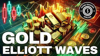 Navigating the Gold Market Professional Elliott Wave Chart Insights amp Predictions [upl. by Ecidnak]