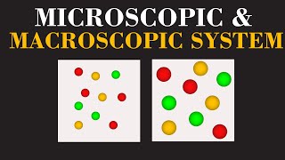 Microscopic amp Macroscopic System  Basics of The Chemical Thermodynamics  ChemClarity [upl. by Ardnovahs91]