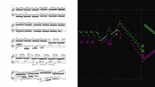 György Cziffra  La Fantaisie roumaine MIDI Sheet music  piano roll [upl. by Meingoldas]