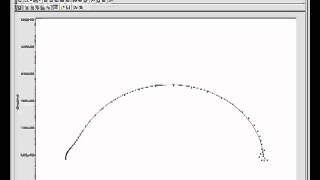 Using the Autofit Routine for EIS in Echem Analyst Close Captioned [upl. by Claudetta]