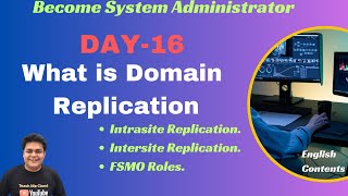 What is Domain Replication  About The work of FSMO Roles [upl. by Funda]