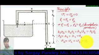 Principle of Siphon [upl. by Amitie]