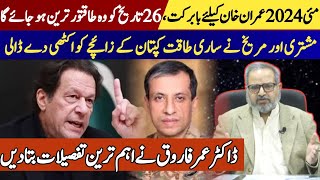 Imran Khan amp PTIs latest Horoscope  Dr Umar Farooq Astrologer latest predictions [upl. by Ahsinrat]