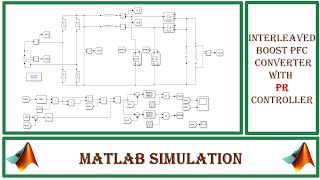 INTERLEAVED BOOST PFC CONVERTER WITH PR CONTROLLER  MATLAB SIMULATION  TECH SIMULATOR [upl. by Kenric]