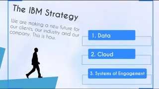 2013 IBM Annual Report Presentation focuskycom [upl. by Kay]