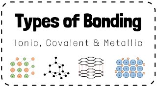 Types of Bonding Ionic Covalent Metallic  GCSE Chemistry Revision [upl. by Aivatnuhs629]