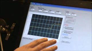 Soil Water Content with Time Domain Reflectometry TDR [upl. by Mcfarland229]