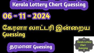 Kerala Guessing Video Today Kerala Lottery Result Today Kerala Lottery [upl. by Seldun]