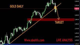 GOLD LIVE ANALYSIS SELL TARGETS HIT 990 PIPS RUNNING IN PROFIT DONT MISS NEXT MOVE [upl. by Adnovad]