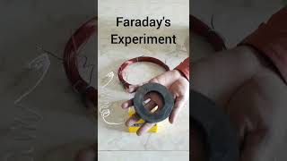 Faradays Experiment faradayslawfaradaysexprimentsphysicsphysicsclass12electromagneticinduction [upl. by Akirret]