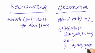 Recognizers And Generators  Design of Computer Programs [upl. by Belford19]