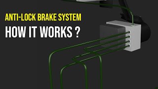 How AntiLock Brake System ABS Works [upl. by Hartfield]