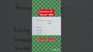 Synonyms Of Wound जख्म youtubeshorts synonyms short vocabulary [upl. by Emmalynne]