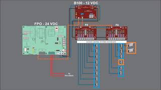 Needing Help with Lock Control LifeSafety Power PowerPro [upl. by Zzaj]