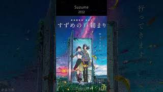 Best Movies of Makoto Shinkai [upl. by Bartie]