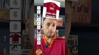 👕 Le MAGLIE più BELLE della STORIA della ROMA‼️ asroma calcio football seriea perte neiperte [upl. by Adnarem]