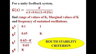 Q7b To find the range of values of K Marginal values of K and frequency of sustained oscillations [upl. by Couq]