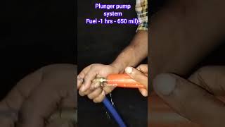 Kisan service  9578669063plunger pump system power sprayerkk p 999petrol engine sprayerinTamil [upl. by Cassey]